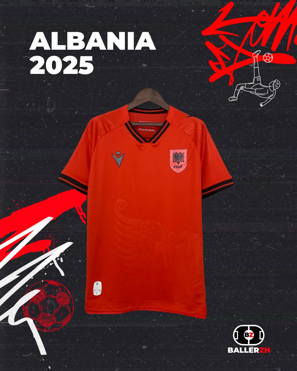 ALBANIA - Home 2025